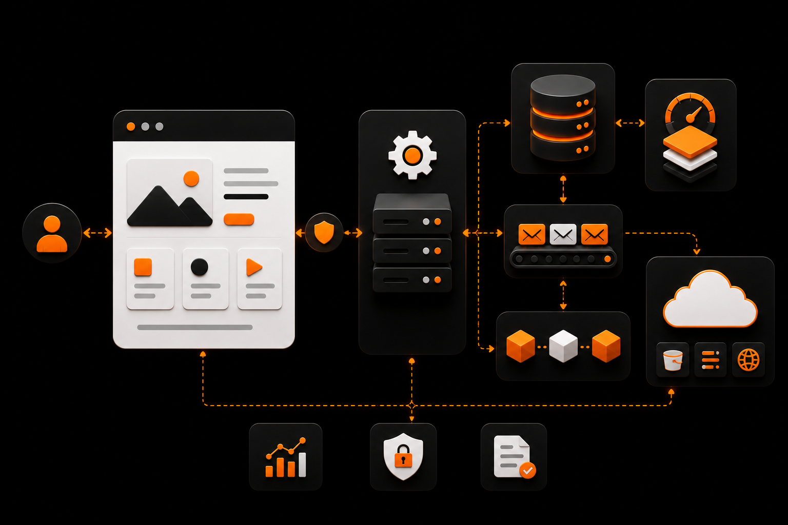 Service content image