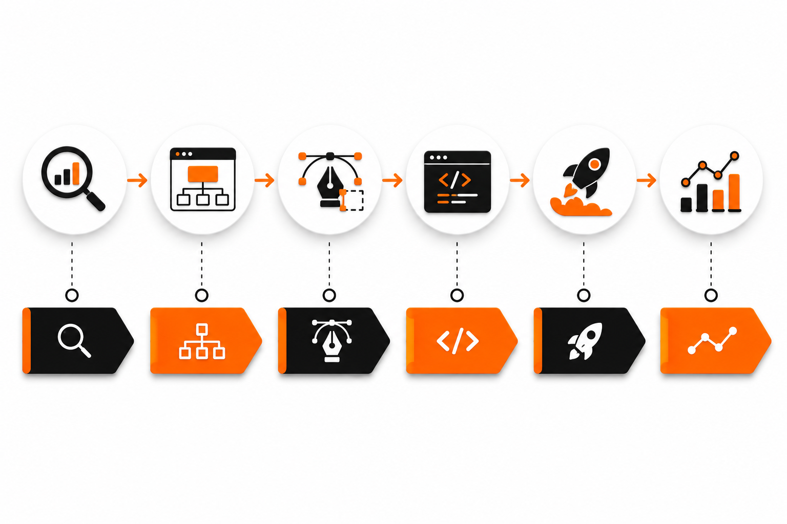 Service content image