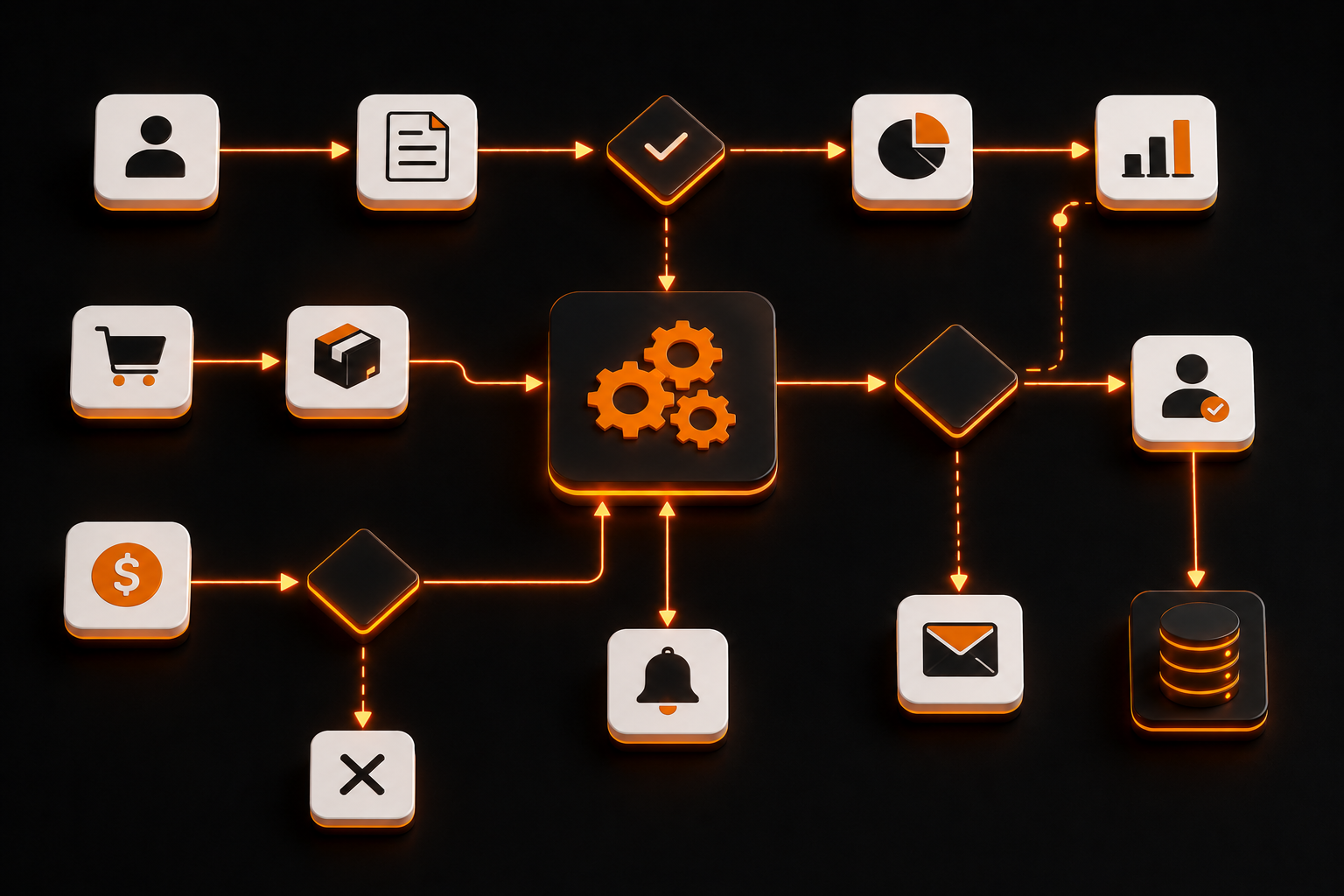 Service content image