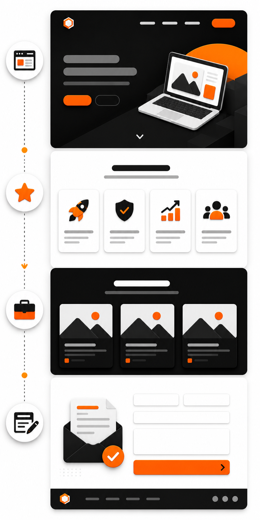 Service content image
